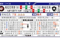 东方拆局(巴甲)