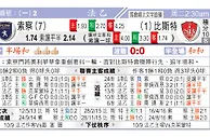 东方拆局(法乙)