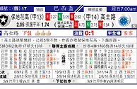 东方拆局(巴西盃)