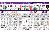 东方拆局(智甲)