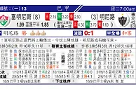 东方拆局(巴甲)