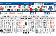 东方拆局(英超)