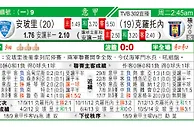 东方拆局(意甲)