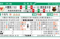 东方拆局(瑞典超)