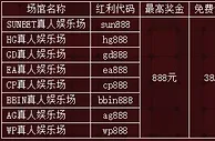 申博138 八大真人娱乐场新手礼包