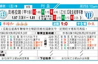 东方拆局(阿盃)