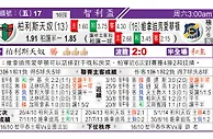 东方拆局(智利盃)