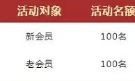 德赢vwin十月体育投注，双重存款钜惠