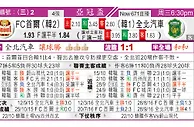 东方拆局(亞冠盃)