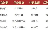 德赢激情十一月，双体育平台红利1+1 