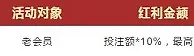 德赢VWIN赢了算你的，输了我买单第二弹 