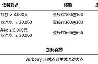 走地皇亚投疯狂送送送 100%存送等你拿 
