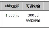 同乐城30% SP 体育博彩 白菜彩金 
