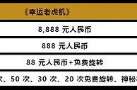 旋乐吧幸运老虎机 旋转有惊喜 