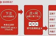 必威火力全开 NBA 特备活动
