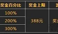 玩牛牛尽在八大胜，300%奖金大放送！