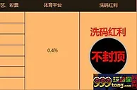 [菠菜优惠] 【欢乐谷H88】洗码红利从封顶改为“不封顶”来挑战吧！ 