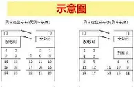 【富博Fubo】春运车票开抢啦！抢票时别忘了100%最高两千的老 