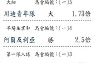 投注通勝：東方波經是日精選