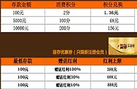 【金沙娱乐场】微信“扫一扫”关注微信公众号”。领取68  