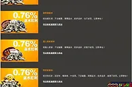 【188BET金宝博】返水红利大合集~立即申请加入吧…! 