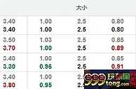 意甲：维罗纳作客冷平可能大