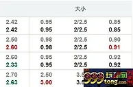 西甲：塞维利亚无力让步