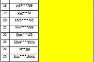 【同乐城】双12大赢家，圣诞礼物提前收 