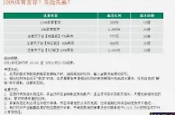 100%体育首存！先抢先赢就在RB88