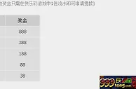 优德W88周四快乐彩快乐锦标赛