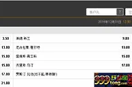 【188BET金宝博】泰勒&#8226;斯威夫特2016特别投注 