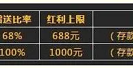 八大胜老虎机天天存送168%