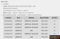 优德W88老虎机100%首存红利高达2,888元！