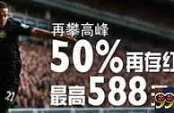 bodog博狗--体育博彩每日再存奖金50%最高588元