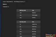 10BET2017年一月天天大奖赏，更有额外惊喜礼品赠送!