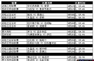 【188金宝博】本周1月16日至1月22日热门赛事推介