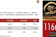 Vwin德赢四周年迎新大礼 体育双平台加送万元大礼包