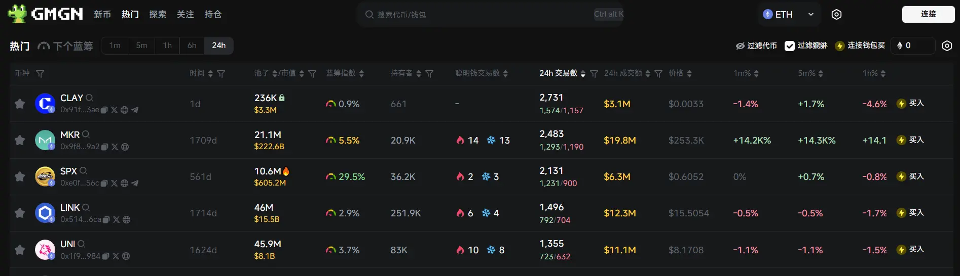 日报 | 币安将上线 MyShell（SHELL）并开启 HODLer Airdrops 空投；SEC 终止对 Gemini Trust 的调查
