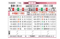 [欧联杯] 曼彻斯特联vs特温特