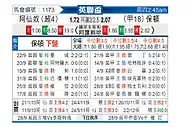 [英联杯] 阿森纳vs博尔顿