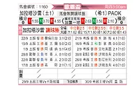 [欧联杯] 加拉塔萨雷vs塞萨洛尼基