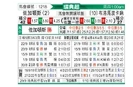 [瑞典超] 尤尔加登vs布洛马波卡纳