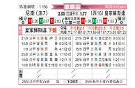 [欧联杯] 尼斯vs皇家社会