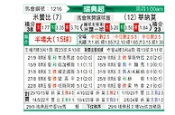 [瑞典超] 米亚尔比vs瓦纳默