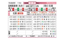 [欧联杯] 基辅迪纳摩vs拉齐奥