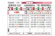 [欧联杯] 安德莱赫特vs费伦茨瓦罗斯