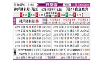 [日皇杯] 鹿岛鹿角vs神户胜利船
