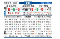 [英超] 西汉姆联vs曼彻斯特联