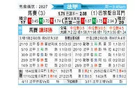 [法甲] 马赛vs巴黎圣日尔曼