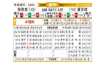 [德甲] 海登海姆vs霍芬海姆